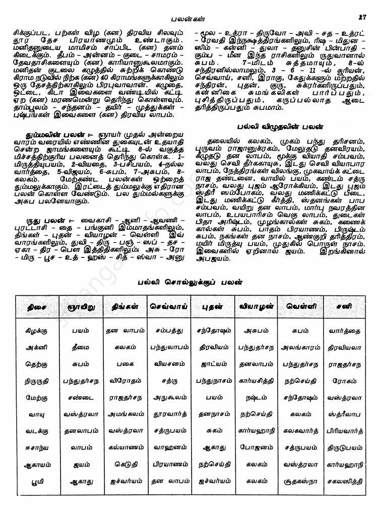 Panchangam
